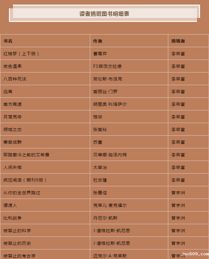 C:\Users\Administrator.LI-20191216OWRP\Desktop\图片5.png