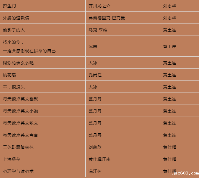 C:\Users\Administrator.LI-20191216OWRP\Desktop\图片0616.png