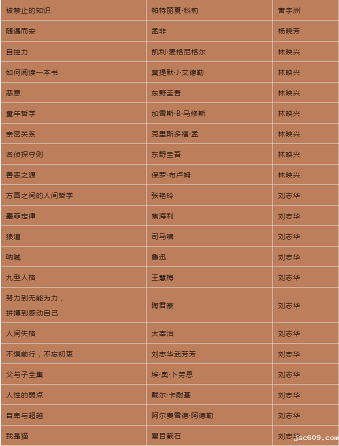 C:\Users\Administrator.LI-20191216OWRP\Desktop\图片006.png